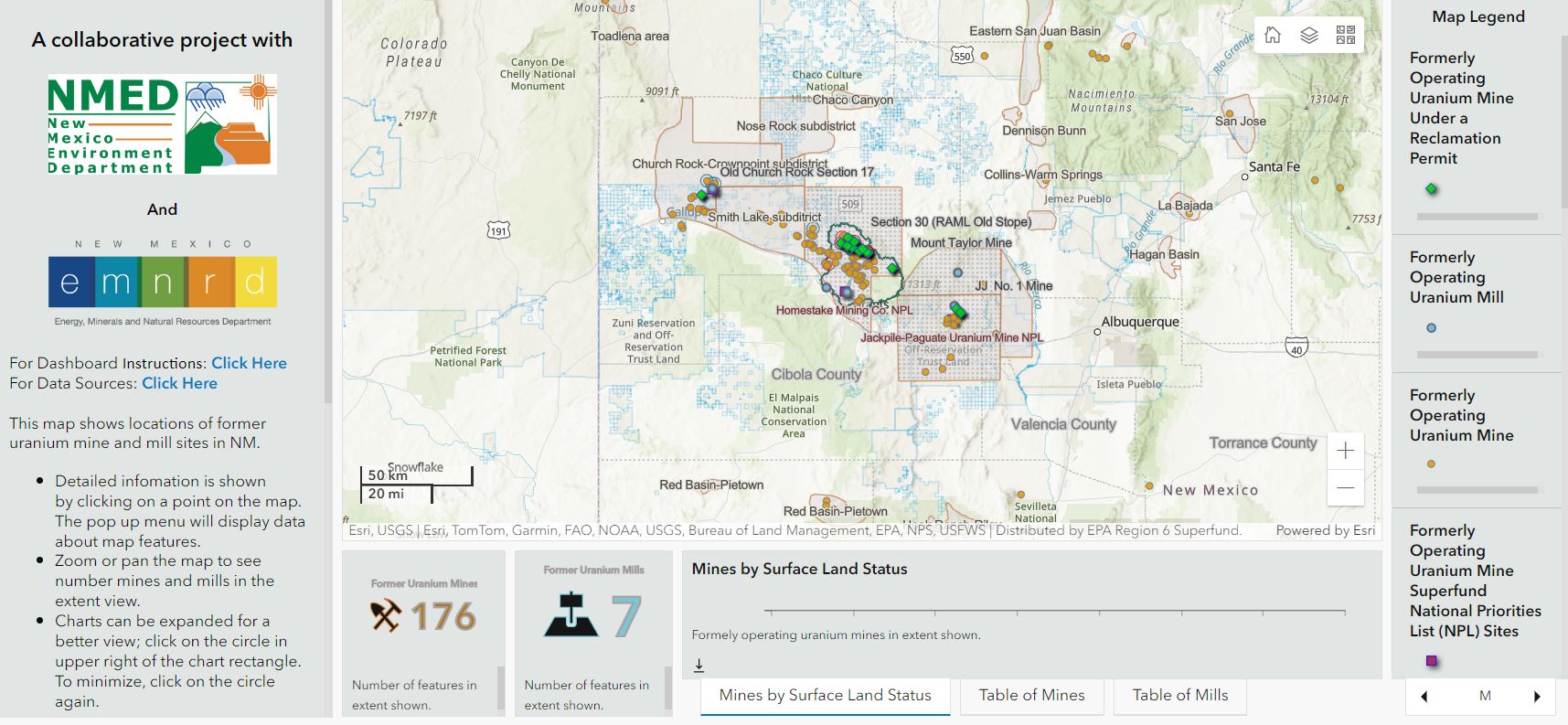Legacy Uranium Dashboard